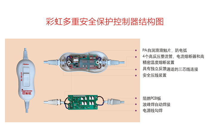 彩虹安全调温型电热毯控制器结构图