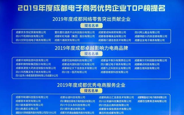 成都彩虹集团荣获2019年度网络零售突出贡献企业奖